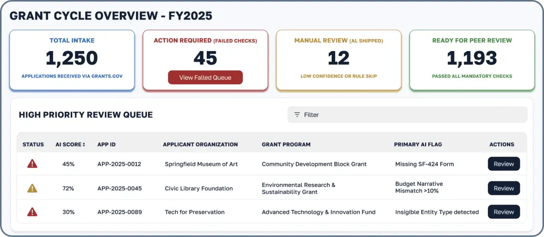 zolon-grant-stream-img-2