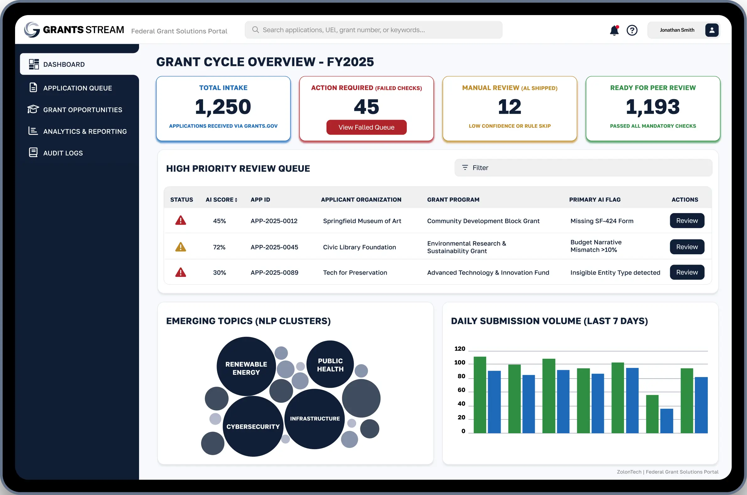 zolon-grant-stream-mockup-1